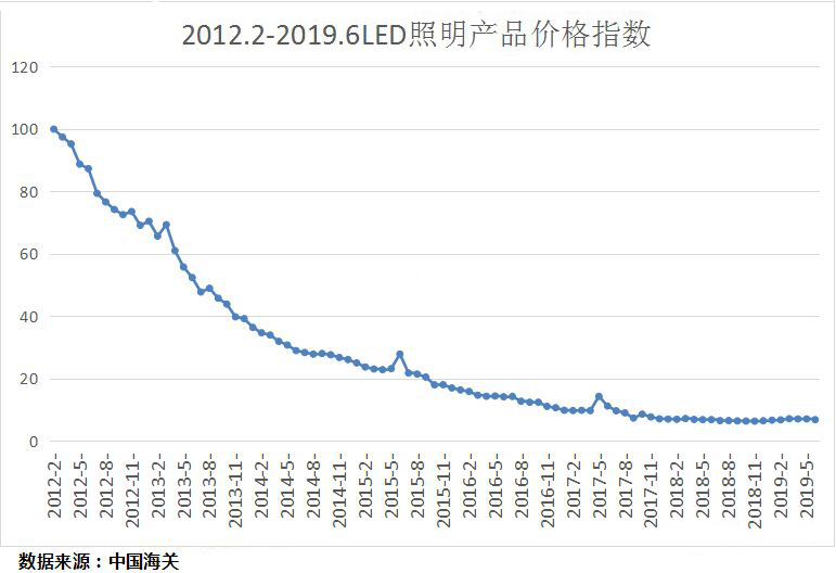 201907246755.jpg 圖5.jpg